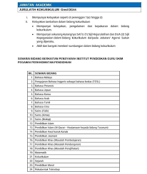 Semoga perkongsian ini iaitu permohonan jawatan guru cemerlang (gc) dan pensyarah cemerlang (gc) 2019 dibuka mulai 1 mac ini sedikit sebanyak memberikan informasi terkini kepada anda semua. Umtshare Jawatan Umt Universiti Malaysia Terengganu Facebook