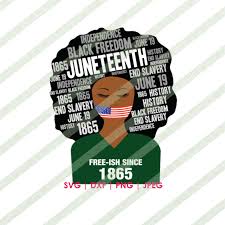 Download Juneteenth 2020 Celebration T Shirts Svg Files Apparel