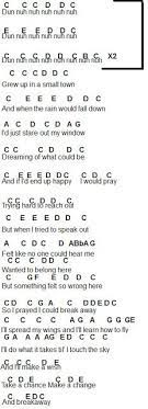 Flute Sheet Music Breakaway Music Chords Flute Sheet Music Piano Music