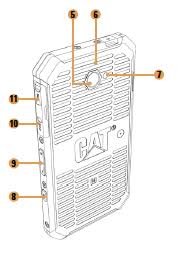 Oct 09, 2020 · cat s50c unlock help answered anyone please help unlock this device. 2