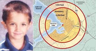 Richmond Police Department