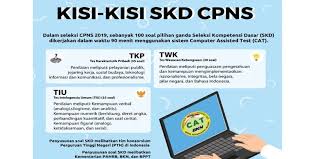 Yaitu tahap pendaftaran, seleksi administrasi jika lolos, pelamar nah, beberapa perubahan aturan cpns 2019 juga telah diumumkan oleh pemerintah melalui kementerian pendayagunaan aparatur negara dan. Kisi Kisi Lengkap Soal Skd Cpns 2019 Apa Saja Isinya Halaman All Kompas Com