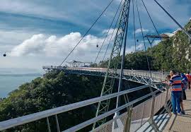 Terdapat bermacam objek gambar pemandangan indah yang ada di dunia, termasuk di indonesia. Pemandangan Indah Di Langkawi