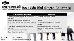 Corp sdn bhd v yap chong lan & ors 1984 2 mlj 123, referred with approval to the decision in western fish products ltd v penwith district council & anor 1981 2 all er 204 in which the english court of appeal held that documents similar to golden approach sdn bhd v pengarah tanah dan. Apa Beza Sdn Bhd Dengan Enterprise Syafiq Suhaimi Co Facebook