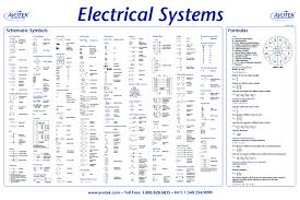Classroom Poster Electrical Systems