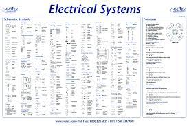 8a0e2 avionics wiring diagram symbols digital resources