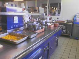countertop wikipedia