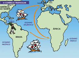 My broker didn't offer s&p 500 so i could place a trade on the signal #6. Se Inaugura Museo Sobre La Esclavitud En Algarve Para Que No Se Borre De La Memoria Global Voices En Espanol