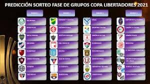 Las informaciones más importantes de la competición copa libertadores de la temporada 2021. Prediccion Sorteo Fase De Grupos Copa Libertadores 2021 Youtube