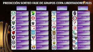 Barcelona sc jugará los octavos de final ante vélez. Prediccion Sorteo Fase De Grupos Copa Libertadores 2021 Youtube