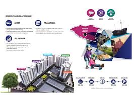 Homestay taman pokok mangga melaka no.1, jalan taman pokok mangga 25, taman pokok mangga, pokok mangga, melaka. Pr1ma Melaka Tengah 2 Pokok Mangga Pemburu Hartanah Melaka