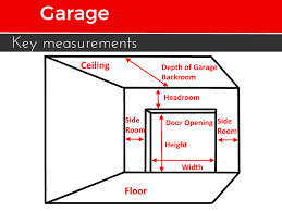 Some garages are built with a storage area for campers and rvs. The Ultimate Guide To Garage Door Sizes R S Erection Of Concord