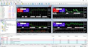 It doesn't get any better than that. 5 Best Metatrader 5 Brokers Of 2021 Benzinga