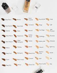 Testing nyx can't stop won't stop foundation! Nyx Professional Makeup Cant Stop Wont Stop 24 Stunden Grundierung Asos