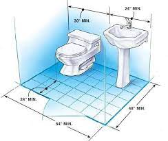Small bathroom layout ideas are the best thing to make your small bathroom become more effective to be used. Wie Man Kleine Badezimmer Macht Badezimmer Dekoration Small Bathroom Layout Small Bathroom Dimensions Powder Room Small