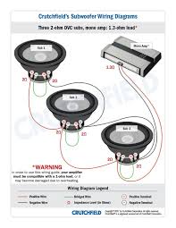 Dual voice coil subs have two voice coils. New Wiring Diagram For Car Stereo Subwoofer Diagramsample Diagramformats Diagramtemplate Car Audio Systems Subwoofer Wiring Subwoofer Car Audio Subwoofers