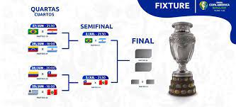 La semifinal entre brasil vs argentina inicia este martes y peru vs chile se enfrentan en la otra llave por la copa america 2019 ¿que selección será la. Copa America 2019 Asi Se Jugaran Las Semifinales Video Aristegui Noticias