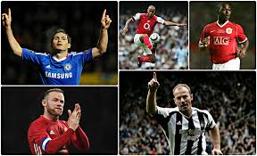 The premier league announced on friday that heading guidelines for training in the professional game are set to be in place for the start of next season as. Top 5 Leading Premier League Goal Scorers