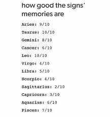Pin On Virgo Taurean Capricorn