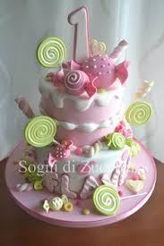 We love ourselves a sprinkles themed birthday cake! 900 Girls Birthday Cake Ideas In 2021 Cake Birthday Cake Girls Birthday Cake