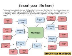 25 Free Google Drawings Graphic Organizers And How To Make Your Own Ditch That Textbook