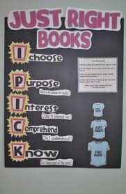 Just Right Books Anchor Chart Printables Reading In The