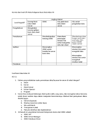 Maybe you would like to learn more about one of these? Kisi Kisi Soal Konsepbasis Data Jawabanku Id