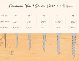 Understanding Board Foot Pricing For Hardwood Lumber