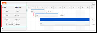 Html5 Javascript Gantt Chart Php Mysql Daypilot Code