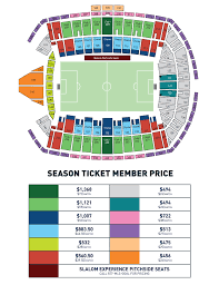 2018 Season Ticket Pricing Soundersfc