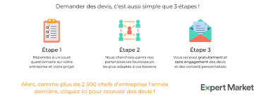 Comment Avoir Des Tickets Restaurant La Reponse Ici