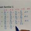 Pecahan a/b dengan b ¹ 0 dapat diubah ke dalam bentuk paling sederhana dengan cara membagi pembilang dan penyebut pecahan tentukanlah tiga pecahan yang senilai dengan: 1