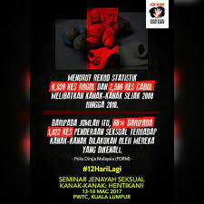 Artikel 34 konvensyen mengenai hak. Azalina Othman Said On Twitter Statistik Kes Jenayah Seksual Terhadap Kanak Kanak Yang Dilaporkan Amat Membimbangkan 12harilagi Terimakasihpermata Hentikan Walkthetalk Https T Co 08dbucszgs