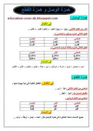 تحضير درس همزة الوصل و القطع في مادة اللغة العربية للسنة الخامسة المكيفة مع الجيل الثاني