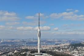 Çamlıca'da görüntü kirliliğine neden olan eski antenlerin söküm işlemlerinin 28'incisi bakan karaismailoğlu'nun katılımıyla dün gerçekleştirildi. Camlica Kulesi Nin Son Hali Havadan Goruntulendi Bursada Bugun Bursa Bursa Haber Bursa Haberi Bursa Haberleri Bursa