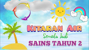 May 21, 2020 · sains tingkatan 4 bab 4 teknologi hijau dalam melestarikan alam. Sains Tahun 2 Kitaran Air Semulajadi Science Quizizz