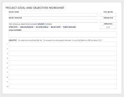 How To Write S M A R T Project Objectives Smartsheet
