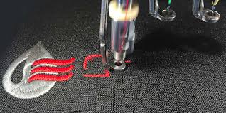 Us based embroidery digitizing service provides itself with excellent service with competitive that conversion process is called digitizing the digitized file tells the embroidery machine where, how. Benefits Of Outsourcing Embroidery Digitizing Services