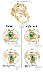 Maybe you would like to learn more about one of these? Claddagh Ring Jewelry Blogs Free Worldwide Delivery
