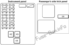 Where did the lights go? 1998 Toyota Avalon Fuse Box Diagram Wiring Diagram Filter Fat Follow Fat Follow Cosmoristrutturazioni It