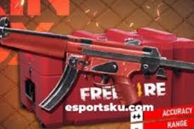 En it's a small step for soldiers to think 'live fire zone' means 'free fire zone', especially as violence escalates. Blue Zone Free Fire Or Hot Zone Ff Functions And Explanations Esportsku