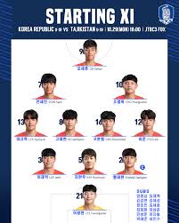 국가대표 축구 대표팀의 경기 중계 방송 안내입니다.카타르 월드컵 2차 예선 중계로 이번 축구 국가대표팀의 경기 일정이 확정되었습니다.상대는 투르크메니스탄, 스리랑카, 레바논을 차례대로 상대하게 됩니다. ëŒ€í•œë¯¼êµ­ U 19 ë‚¨ìžëŒ€í'œíŒ€ 1ì°¨ ëŒ€í•œë¯¼êµ­ ì¶•êµ¬ êµ­ê°€ëŒ€í'œíŒ€ Korea Football Team Facebook