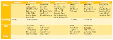 Whirlwind Weeks Week Shoulder Press Gendered Language