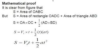 Second Equation Of Motion Derivation By Graphical Method Physicsabout
