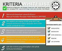Jabatan hal ehwal agama islam negeri sembilan tidak akan bertanggungjawab bagi sebarang kehilangan dan kerugian yang disebabkan oleh pengguna maklumat yang diperolehi dari laman ini. Kriteria Kriteria Penerima Whitelist