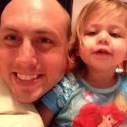 2025 Games Leaderboard