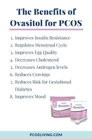 The Benefits Of Ovasitol For Pcos This Is The Best Supplement For Women With Pcos Pcos Pcossupplements Pcos Pcos Cure Pcos Vitamins