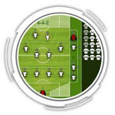 Basketpulse is a free online basketball management game. Play Our Free Football Simulation Game Today Managerzone