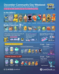 And while we know the options, there is no way. Pin By Juanpablo On Pokemon Go In 2021 Pokemon Go Pokemon Catch Pokemon