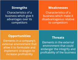 Personal skills— these are personality traits that make you unique and a desirable candidate in a job interview. Swot Analysis Cio Wiki